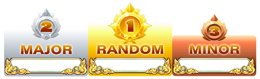 ABCMYR lucky wheel trophy rewards